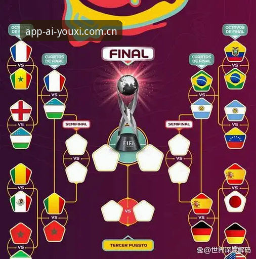 U17世界杯抽签揭晓，爱游戏娱乐解析中国足球未来的3大看点